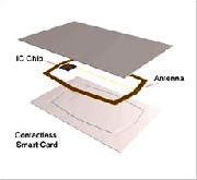 fingerprint machine